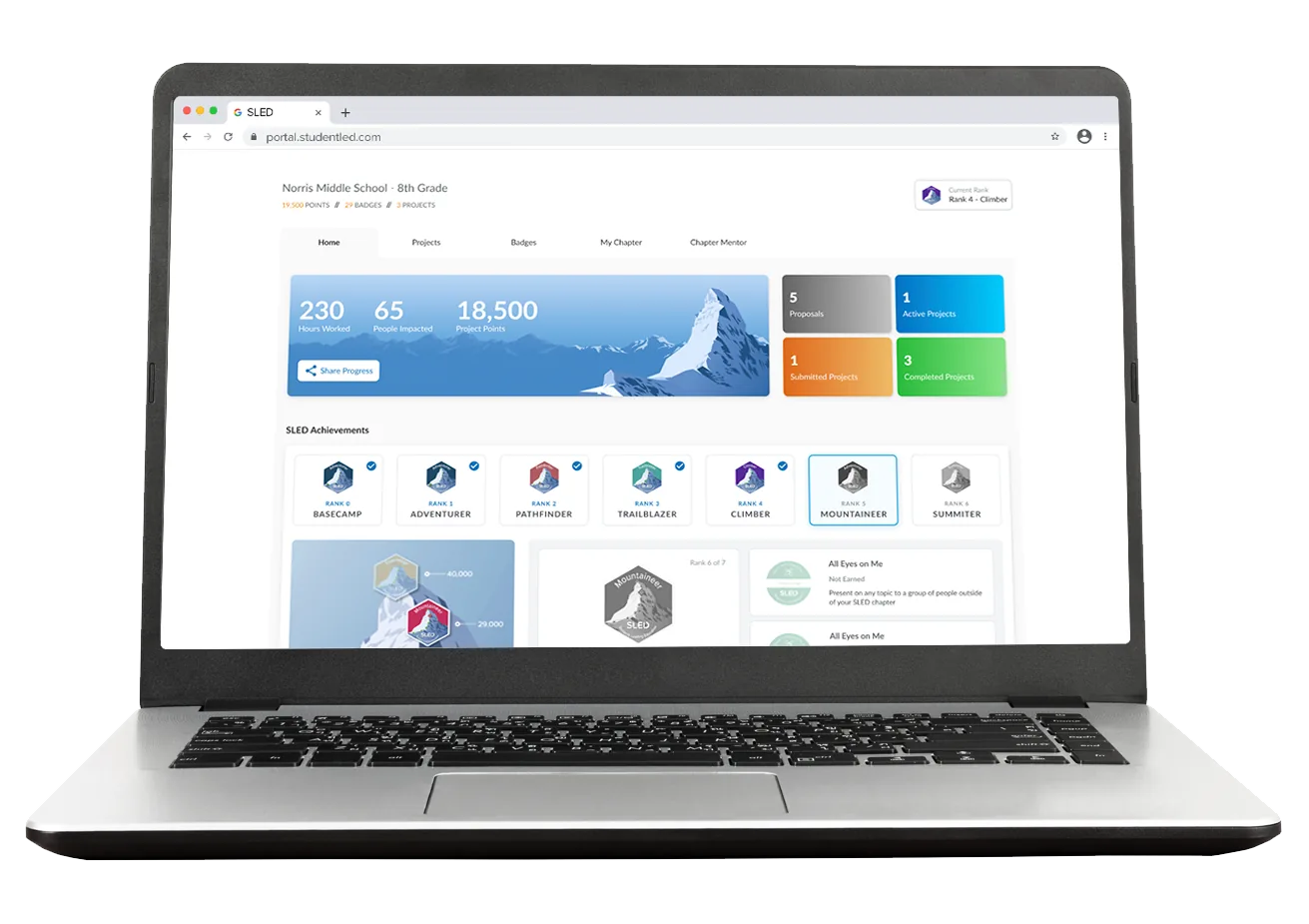 The SLED dashboard tracking points, badges, and projects